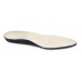 FULL-LENGTH FUNCTIONAL CUSTOM  MADE ORTHOTIC INSOLES Europe